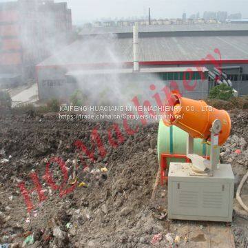 Long Distance 120m Coal Dust Suppression Mining System Electric Power Sprayers photo-5