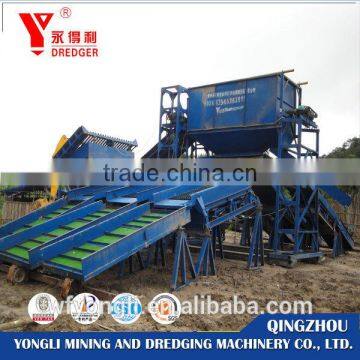 Gold Washing Plant for Alluvial Gold or Placer Gold photo-4