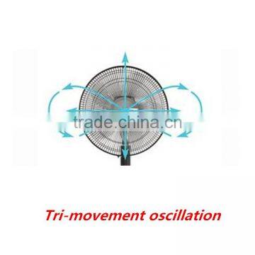 16-inch Super 8 Digital Stand Fan With CE Certificate 220-240V/50Hz/60W photo-3