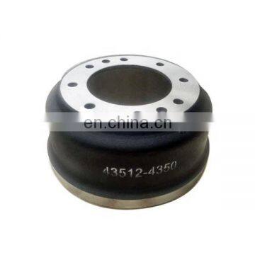 Heavy Duty Truck Brake Drum for Hino OEM 43512-4350