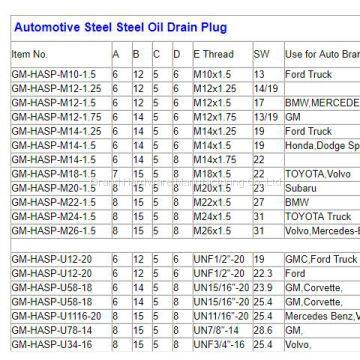 NPT1/2 Inch Magnetic Steel Oil Drain Plugs for Pump Lubrication Systerm