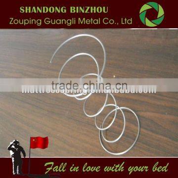 Mattress sale Bonnell spring unit for bedroom furniture with wire rod