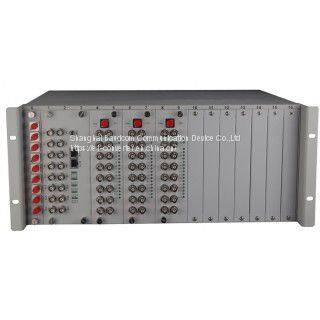 128 channel Video Fiber Multiplexer