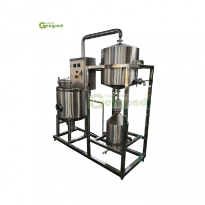 Rose Essential Oil Extraction1