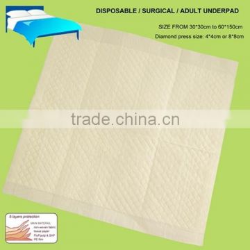 Disposable Surgical underpad