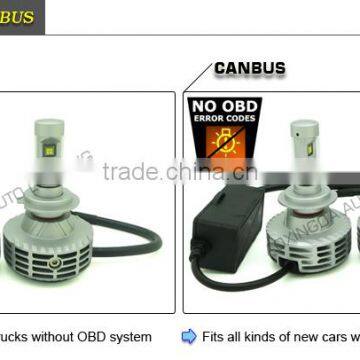 No Error Code G6 G7 G8 LED Headlight H7 Fanelss 6000LM LED Headlight photo-3