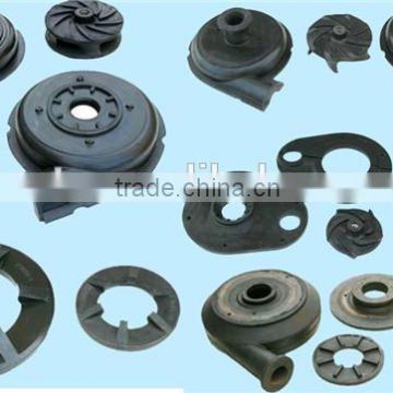 Acid and alkali resistant metal or rubber slurry pump parts