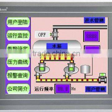 SA - 12.1 A ;The man-machine interface ;Touch screen controller;The man-machine interface ;man-machine interface ;controller;