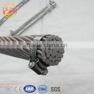 AAAC-6201 all aluminum alloy conductor