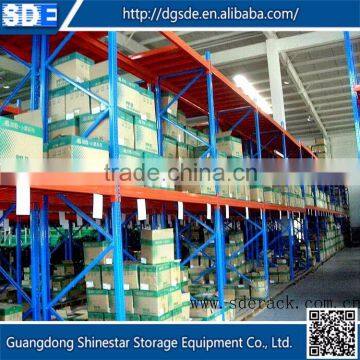 Factory direct sales all kinds of economical warehouse pallet rack load capacity