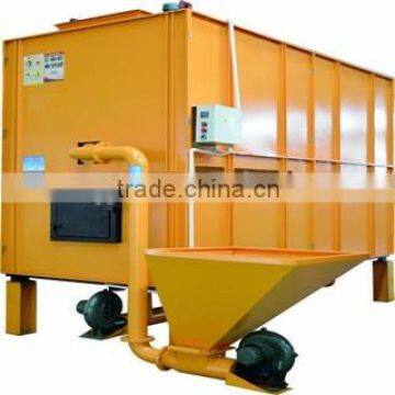 Factory Price Chenyu 5L 50 Classic Hot Air Blast Stove Competed With Grain Dryer photo-6