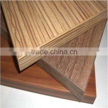 edge banding pvc film supplier for plywood and chippboard side