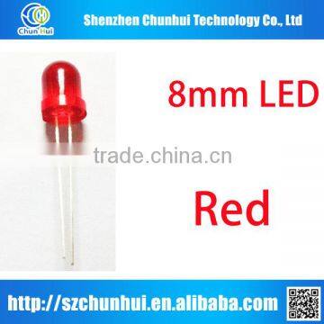 8mm Led Lighting photo-3