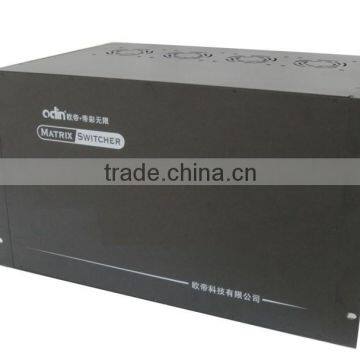96x32 Matrix cctv