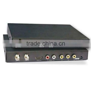 DVB-T3000CI Car DVB-T TV Box MPEG2-4 DTV Europe TNT TDT CA High Speed photo-3