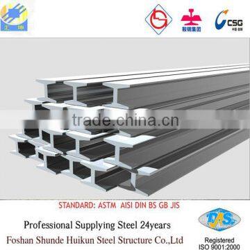 Hot Roll I-Beam galvanized i-beam (SS400 Q235B)