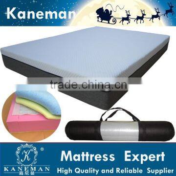 Wholesale Vacuum Packing Foam Encased Pocket Coil Mattress