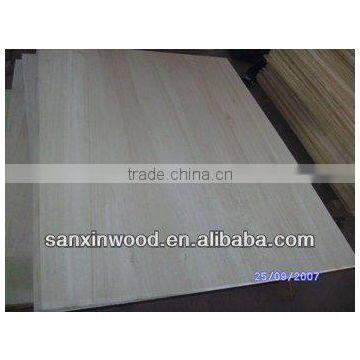 Paulownia Guitar Wood