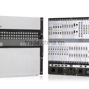 36x36 HD Video Matrix AV Solutions Matrix Switches With High Quality photo-2