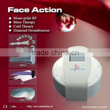 The Newest Facial Treatment Filler for wrinkles Equipment