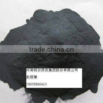 SIC Manufacturer 98.5% Purity Black Silicon Carbide