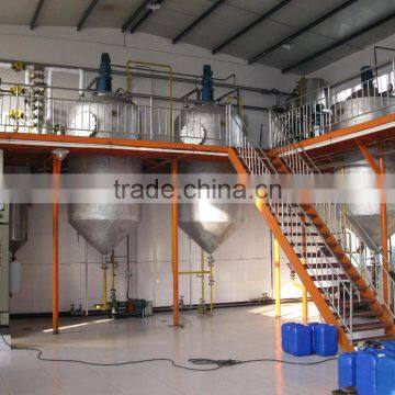 Fresh Palm Fruit Bunch to Oil Machinery | Palm Oil Press Machine