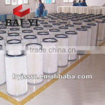 Flour Classifying Screen