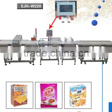 accurate Check Weigher machine ship to Portugal