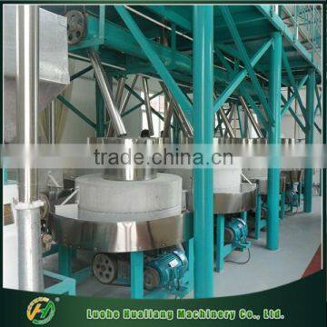 Automatic 120 Tpd Complete Set Wheat Flour Stone Mill Machine photo-4