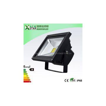 20W White LED Flood Light