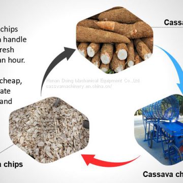 Tapioca chips making machine /cassava slicing machine