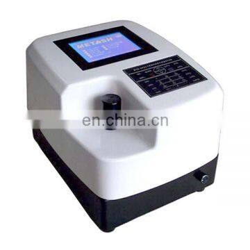 YB-800 Nucleic Acid Spectrometer