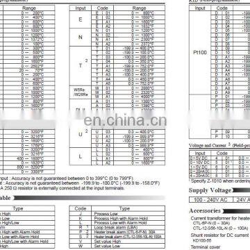RKC Temperature Controller CB100FD07-M-DP-5N-A-Y photo-5
