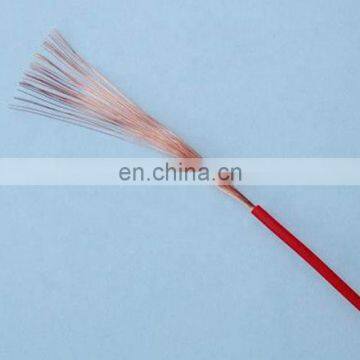 PVC Insulated Copper H07V-R 16MM Cable