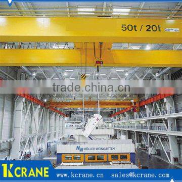 QD double girder shop overhead crane