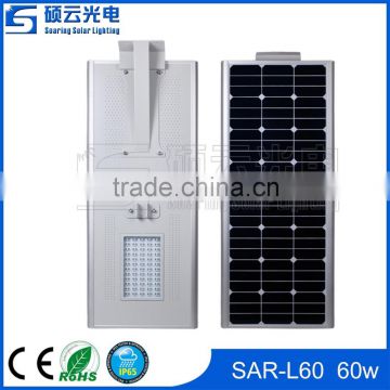 60 watt led street light