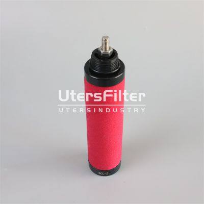 KGL-2 UTERS replace of SRICI N2 filter element