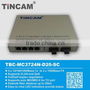 4 Port Gigabit Web Smart Fiber Switch photo-6