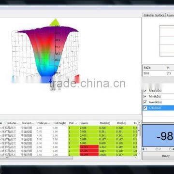 LINKJOIN CIM-3115 Magnet Analyzer Magnetic Field Tracer Magnetic Field Strength of Surface Magnets Trade Assurance Supplier photo-5