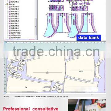 Auto Feeding Fabrice Laser Cutting Machine Price/auto Feeding System Machine Sofa Industry Need Fabric Laser Cutting Machine/ photo-3