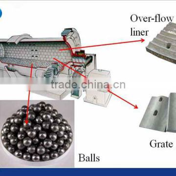 High quality silex ball for ball mill with competitive price ISO 9001 and high capacity from Henan Hongji OEM