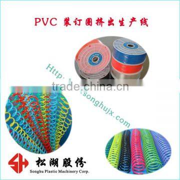 Spiral Inner Diameter From 1/4" -2 " Plastic Binding Coil Making Machine photo-2