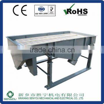 Food Rotary Fruit Sorting Machine photo-4