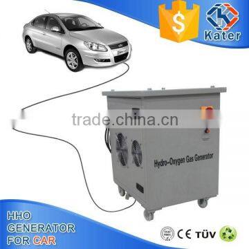 Cleaning Products for Cars