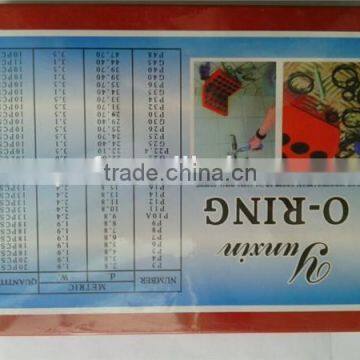 Best Selling Products o Ring Kit Box China Supplier photo-5