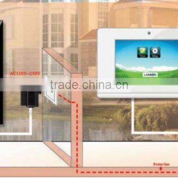 Wireless IP video door intercom for villa