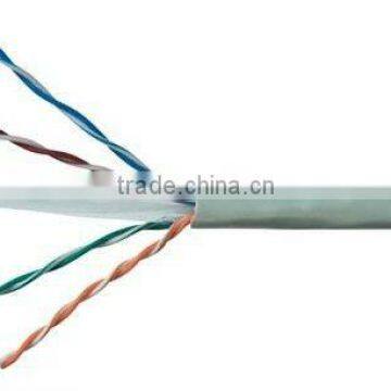 Cat6 Cable & Computer cable