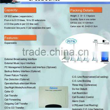 Keyphone System 16 Extensions PSTN PABX PBX (CP832-416) photo-5