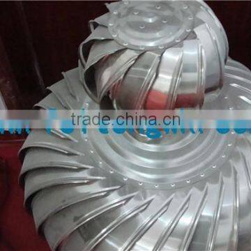 Roof Exhaust Fan photo-4