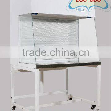 BBS-DDS Horizontal laminar flow clean bench with CE